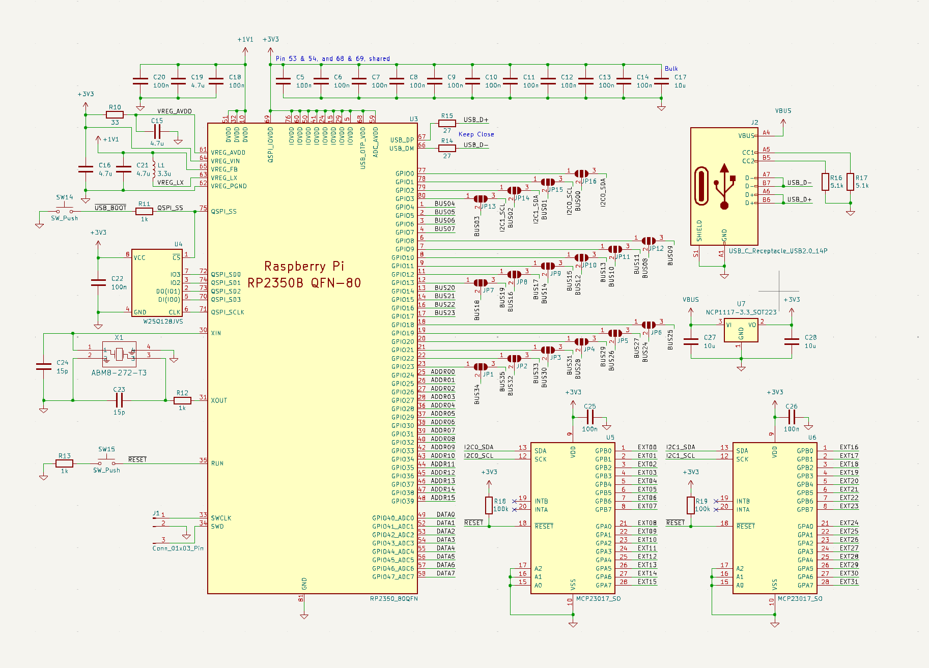 schematic overview